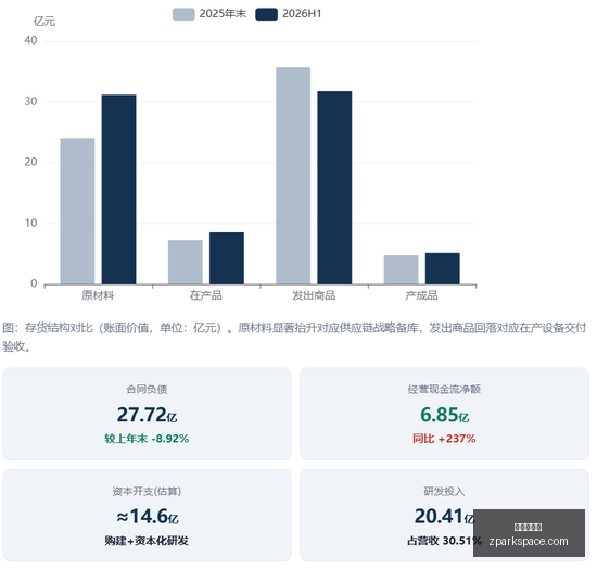 春季赛前瞻,与争冠悬念,炸金花平台,炸金花平台官网,炸金花平台App,炸金花平台下载,炸金花平台登录,炸金花平台