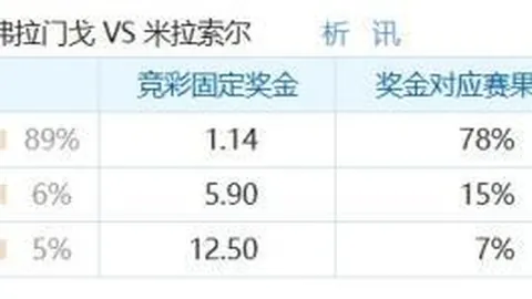 2027亚洲杯倒计时3月，亚足联备战攻略